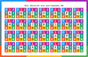 Beispiel für eine PIN-Merkkarte